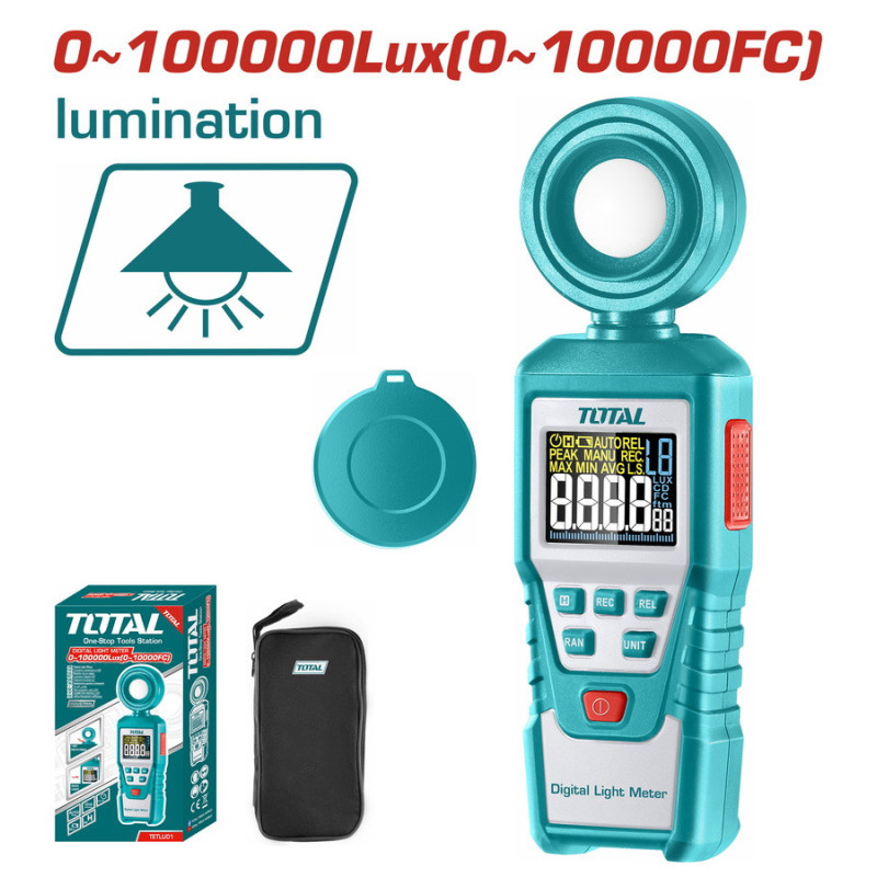 TOTAL ΦΗΦΙΑΚΟΣ ΜΕΤΡΗΤΗΣ ΤΑΣΗΣ ΦΩΤΟΣ (TETLU01)